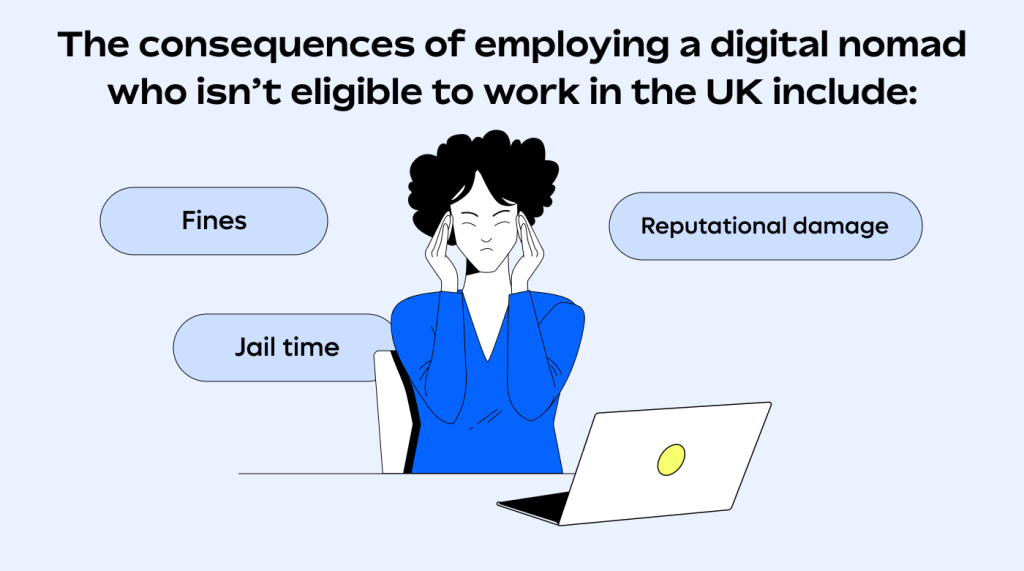 Can You Be a Digital Nomad in the Uk